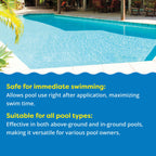 In The Swim Super Algaecide for Above Ground or Inground Swimming Pools – Low Odor, Non-Foaming Preventative for Yellow/Mustard Algae in Swimming Pools - 7.1% Chelated Copper – 1 Quart