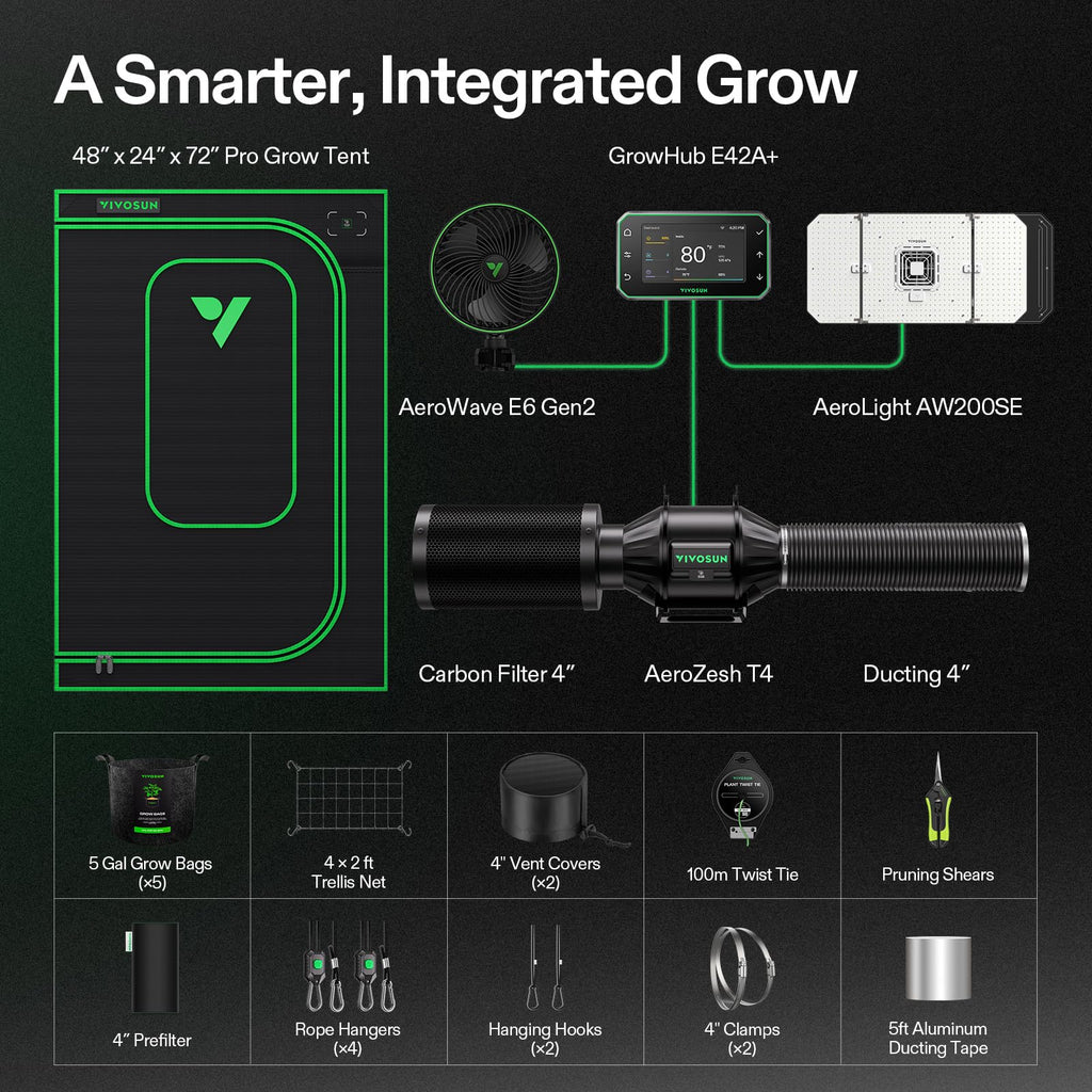 VIVOSUN 2x4 Smart PRO Grow Tent Kit with 2-in-1 Tunable 200W Spectrum LED