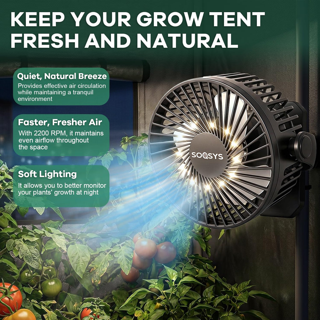 Grow Tent Fan 6”, Magnetic Fan for Greenhouse Plant with Brushless Motor and Hook, 3 Speeds Strong & Quiet Airflow, LED, Timers, 720° Adjustable Airflow Angle for Hydroponics Circulation Cooling