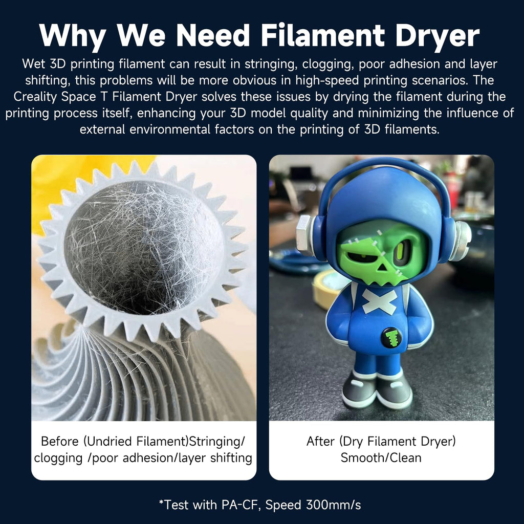 2026 New Official CREALITY Space Pi Filament Dryer, 360° 110W PTC Hot-Air Heating 3D Printer Filament Dryer Box with Fan, Upgraded Filament Dehydrator Storage for PLA ABS PETG PA Filament 1.75 2.85mm