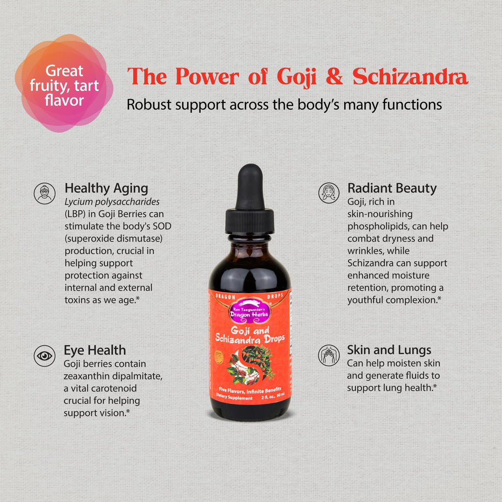 Dragon Herbs Goji Berry & Schizandra Drops • Triple Extractions • for Eye, Skin, Lung & Healthy Aging Support, Beauty Tonic • Super Potency • Fast Acting • 2 fl oz, 60 mL • Tincture Supplement