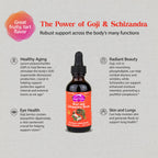 Dragon Herbs Goji Berry & Schizandra Drops • Triple Extractions • for Eye, Skin, Lung & Healthy Aging Support, Beauty Tonic • Super Potency • Fast Acting • 2 fl oz, 60 mL • Tincture Supplement