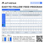 Athena Blended Bloom A&B 2-Part Fertilizer 1 Gallon NPK A 4-0-5 | B 0.7-6-5