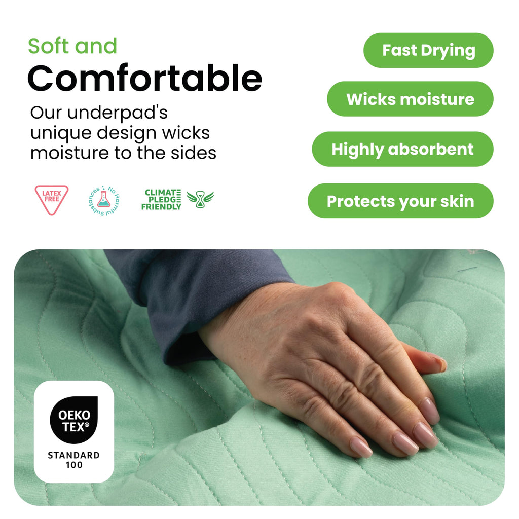 IMPROVIA® Washable Underpads, Heavy Absorbency Reusable Incontinence Pads