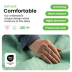 IMPROVIA® Washable Underpads, Heavy Absorbency Reusable Incontinence Pads
