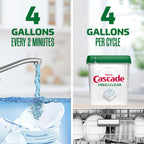 Cascade Free & Clear Dishwasher Pods, Dishwasher Detergent, Dish Detergent Soap, Unscented, 47ct