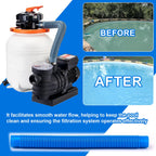 Pool Sand Filter Pump Hose, 1.25" Diameter Pool Filter Hose Replacement for Above Ground Pools, 16 Inch Pool Pump Hoses Compatible with Pump Sand Filter and Saltwater Systems(2 Pack, Blue)