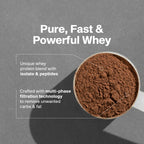 Muscletech Whey Protein Powder (Vanilla Cream, 4 Pound) - Nitro-Tech Ultimate Muscle Building Formula with Whey Protein Isolate - 30g of Protein, 3g of Creatine & 6.8g of BCAA - Packaging May Vary