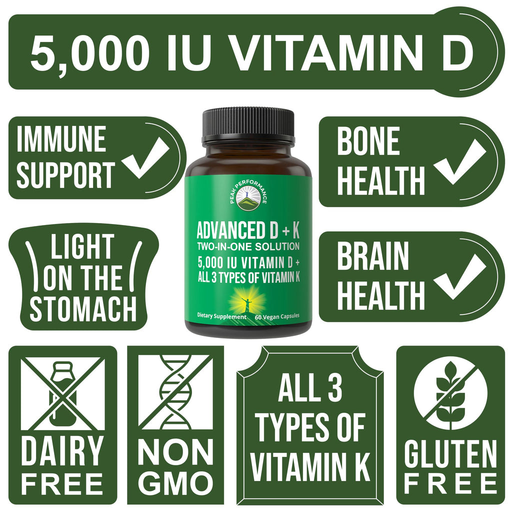Peak Performance Advanced Vitamin D 5000 IU with All 3 Types of Vitamin K Vitamin D3 and Vitamin K2, K1, MK-7 (MK7), MK4 Supplement - 60 Small and Easy to Swallow Vegetable Pills