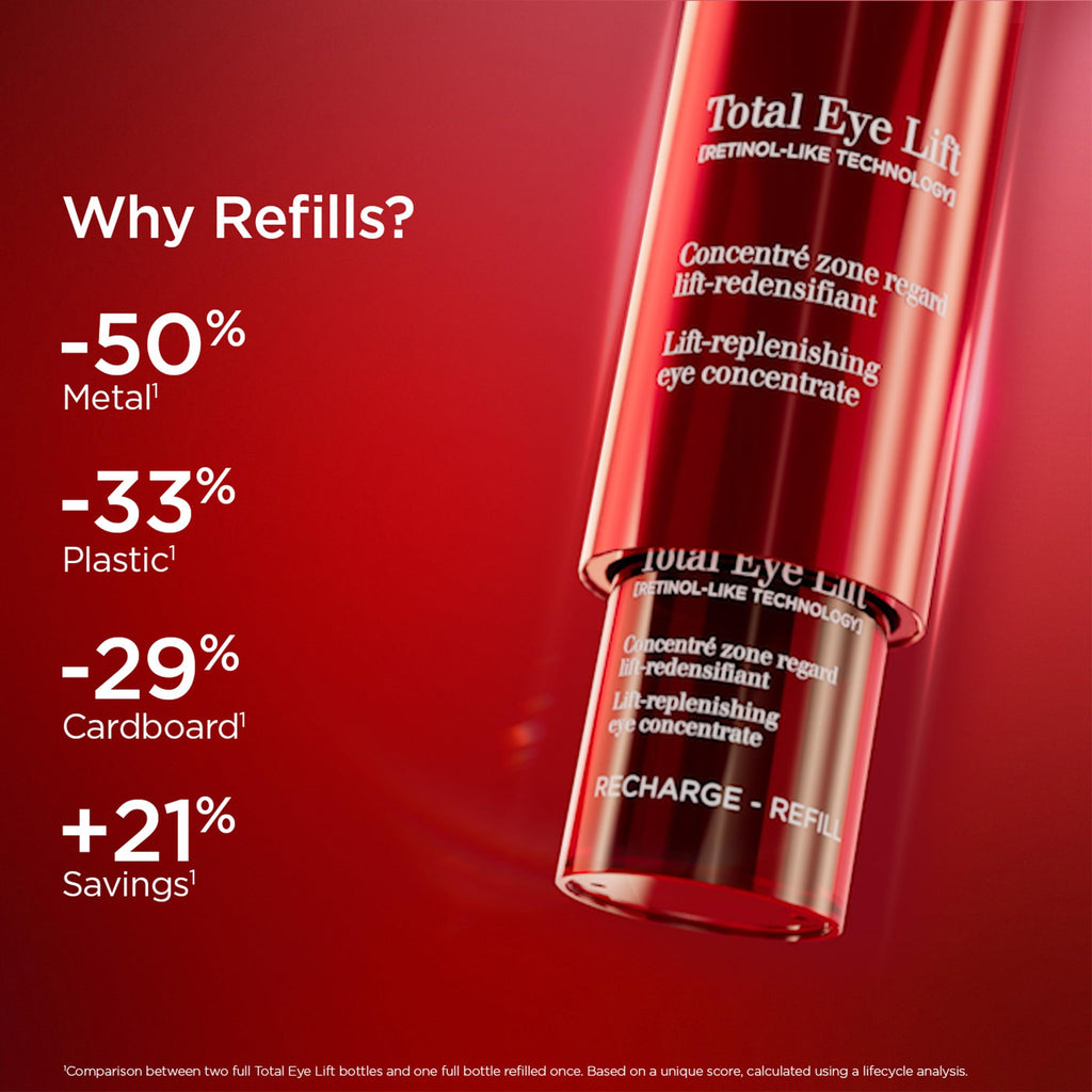 Clarins Total Eye Lift | Anti Aging Eye Cream | Targets Wrinkles, Crow's Feet, Dark Circles and Puffiness For a Visible Eye Lift in 30 Seconds