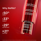Clarins Total Eye Lift | Anti Aging Eye Cream | Targets Wrinkles, Crow's Feet, Dark Circles and Puffiness For a Visible Eye Lift in 30 Seconds