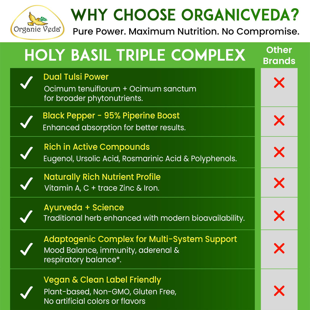 Organic Veda Holy Basil Capsules - Triple Complex Tulsi Leaf Supplement with Black Pepper Extract - Support Respiratory & Immune Health, Promotes Healthy Stress Response & Mood - 60 Vegan Capsules