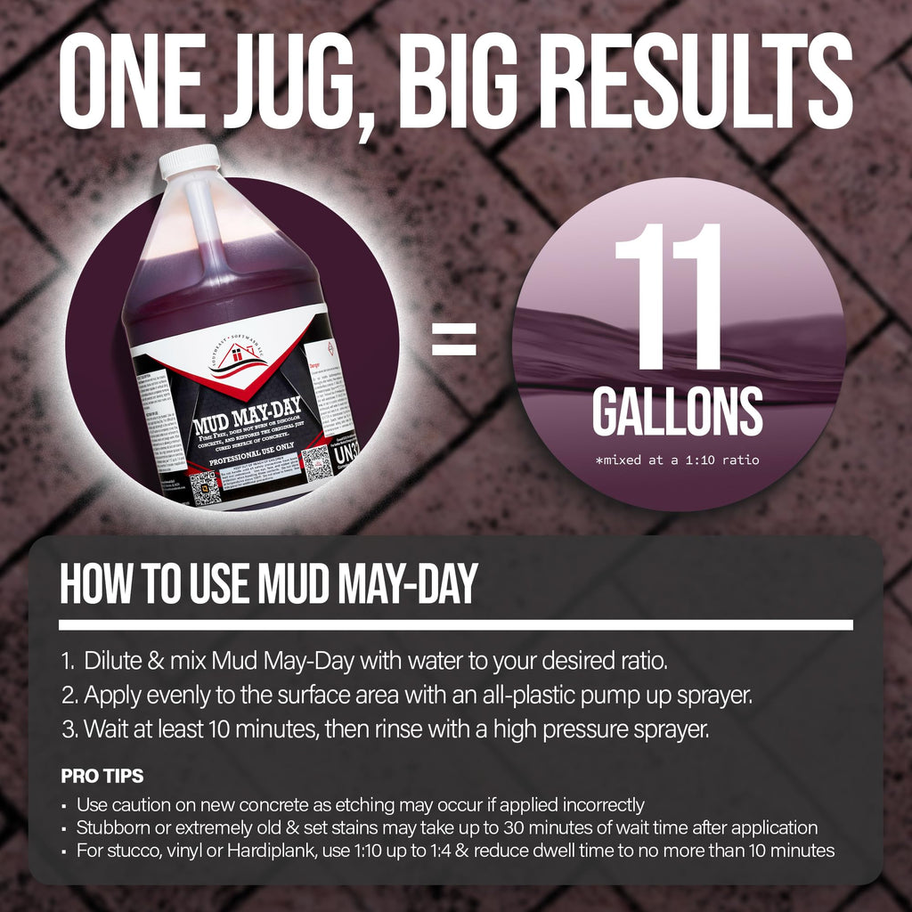 Southeast Softwash Mud May Day - Red Clay Stain Removal | Mud Removal Chemical (1)