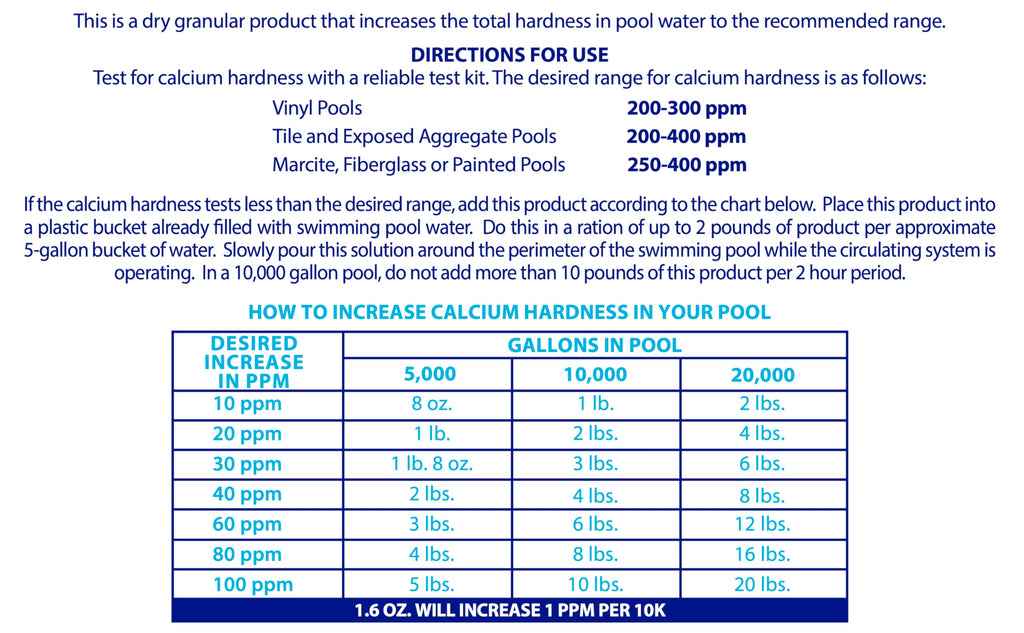 Robelle 8-Pounds Premium Pool Calcium Up, Calcium Hardness Increaser