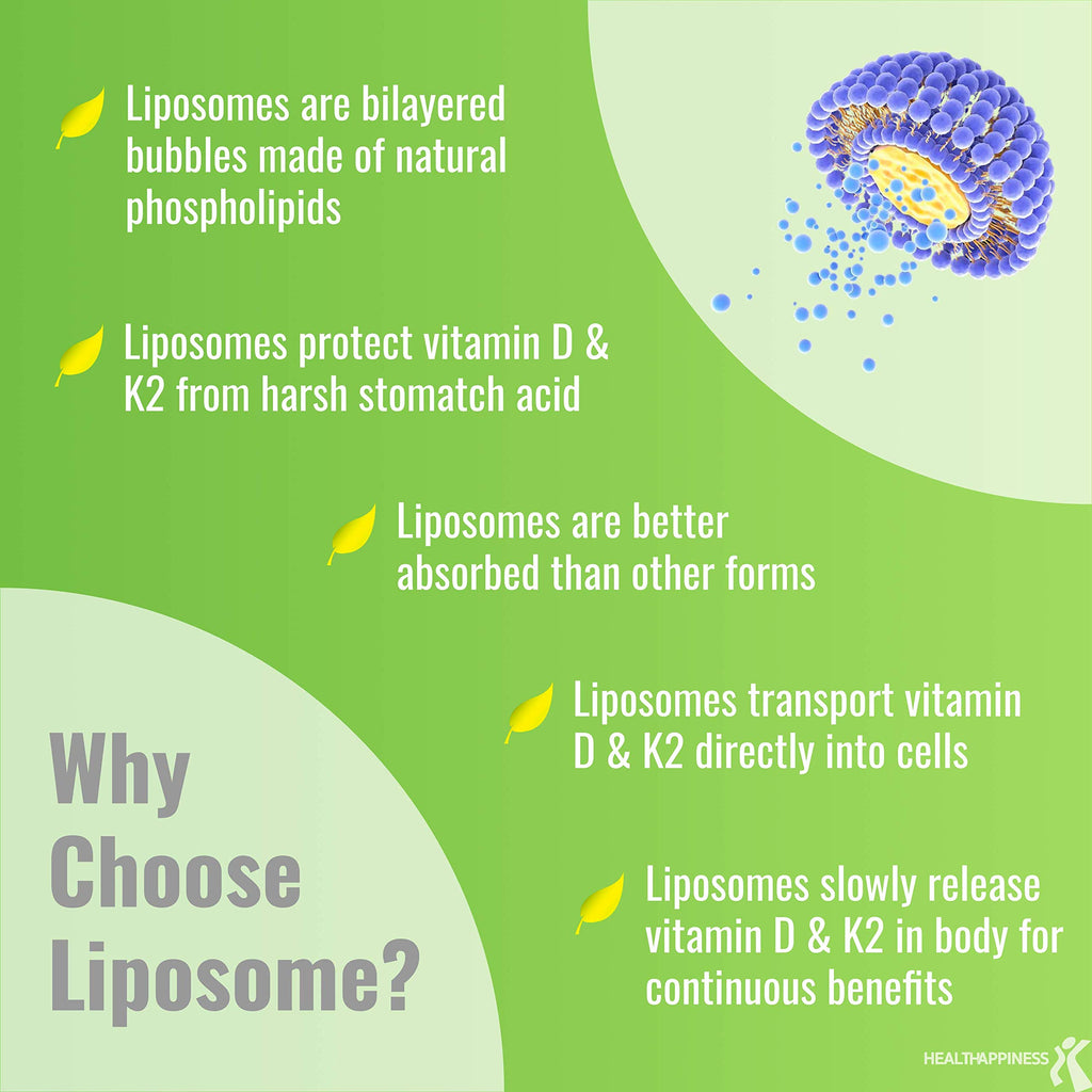 UpNourish Liposomal D3 K2 MK-7 – 365 Mini softgels with Organic Coconut Oil - 5000 IU 125 mcg Vitamin D3 and 100 mcg Vitamin k2 for Optimal Bone and Immune Health