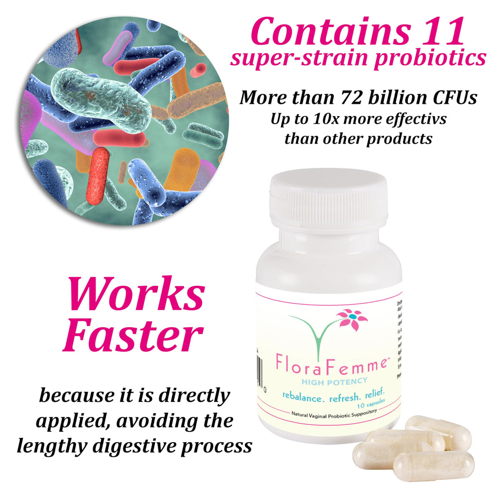 FLORAFEMME - pH Vaginal Probiotics Suppository - Supports pH Balance of Yeast & Bacteria for Feminine Freshness. Supports Restoration of Healthy Vaginal Flora & Vaginal Odor Management