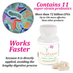 FLORAFEMME - pH Vaginal Probiotics Suppository - Supports pH Balance of Yeast & Bacteria for Feminine Freshness. Supports Restoration of Healthy Vaginal Flora & Vaginal Odor Management