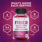 Atlantis Nutrition Sugar Free Fiber Gummies for Adults - 5G Fiber Supplement Formulated with 5.4G Prebiotic Digestive Blend - Supports Gut Health & Promotes Healthy Digestion - 2-Pack 120 Gummies
