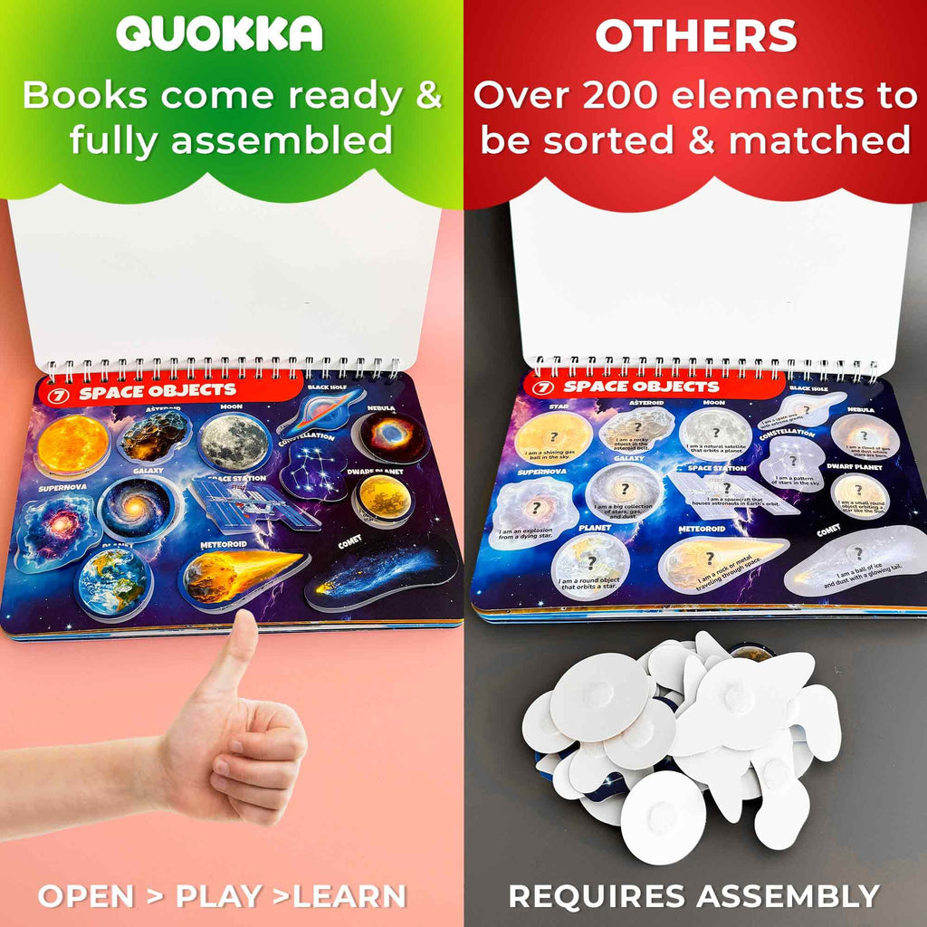 QUOKKA Montessori Busy Book for Ages 4-8 - Pre K Toddler Learning Activities for Homeschooling - My Preschool Busy Book for Toddlers 3-5 - 15 Kids Educational Solar System Activities