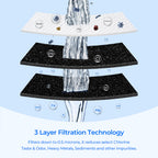 TEEHAY WF3CB Frigidaire Water Filter Replacement, Compatible with Frigidaire FFSS2315TS, FFSS2614QS, FFSS2615TP, FFSS2615TS, FFSS2625TS, FFUS2613LS, LFSS2312TF, LFSS2312TP, LFSS2612TE, 3 Pack