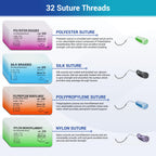 Alcedo Suture Thread with Needle 32 PK (2/0, 3/0, 4/0, 5/0), Non-Absorbable (Nylon, Silk, Polyester, Polypropylene) for Nursing and Students, First Aid Practice Kit Accessories, Education Only