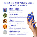 EASY TOMORROW - Natural Energy & Morning Vitality Jelly Stick - Daily Korean Skin Health Supplement & After Drinking Support with DHM & Glutathione - K-Beauty Inspired (White Grape Flavor, 20 Sticks)