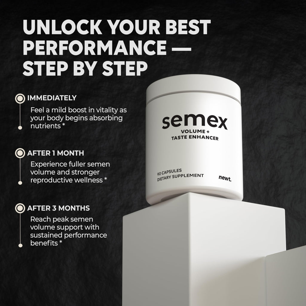 SEMEX Semen Volume Booster – Doctor Formulated Natural Support for Male Sperm Health, Load Volume Boost & Stamina – Non-GMO, Vegan, Gluten-Free, Fertility Supplement Made in USA - 90 Count