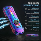 Flat EDC Flashlight 1800 High Lumens, Stainless Steel Rechargeable Pocket Light with UV Blacklight, Red Light for Cats, Arrow-Shaped RGB Beacon, Magnetic Work Light,USB-C Stepless Dimming (Iridescent)