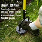 Jardineer Lawn Aerator Tool, Updated 36" Spike Aerator Lawn Tool with Longer Spikes, Pre-Assembled Manual Grass Aerator for Lawn Aeration, Soil Aerating