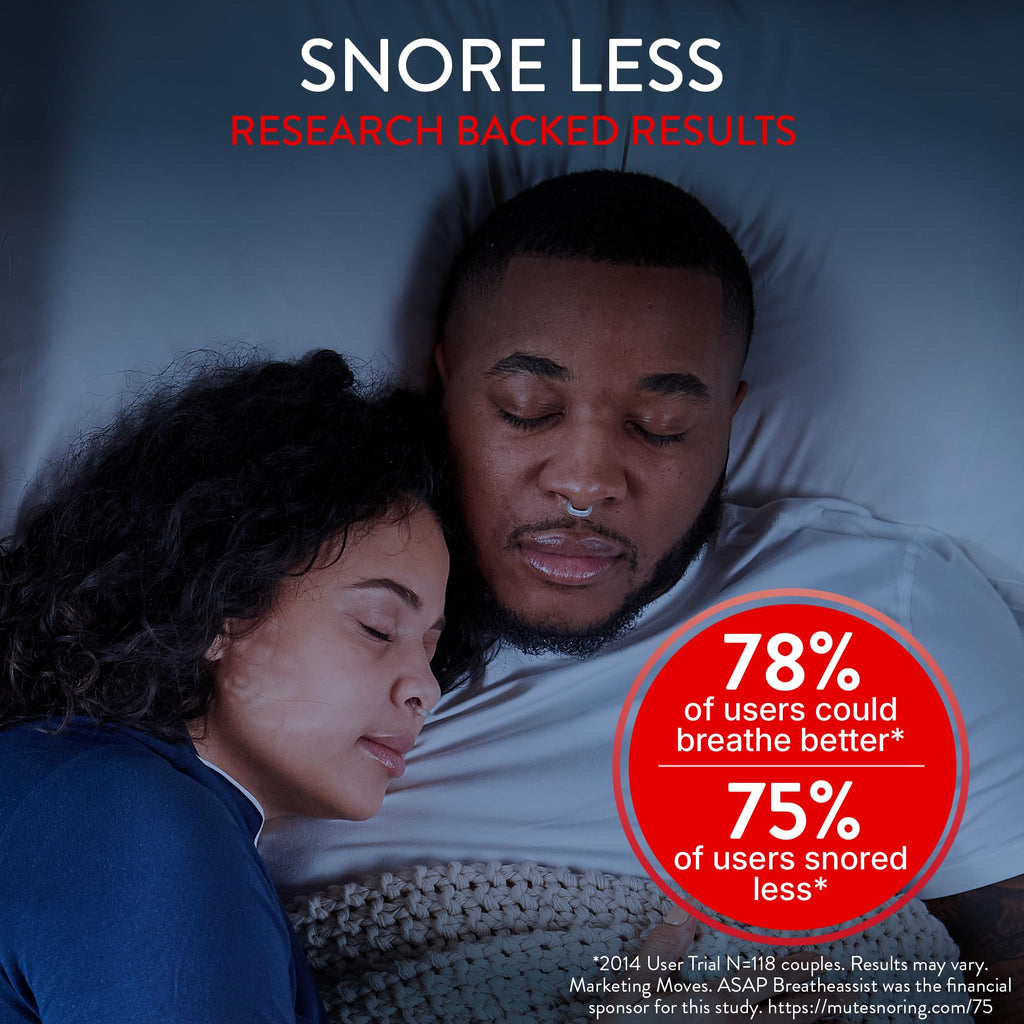 Rhinomed Mute Nasal Dilator for Snore Reduction - Anti-Snoring Aid Solution - Improve Airflow - Comfortable Nose Vents, Breathing Aids for Better Sleep - (Size Large, 3-Pk)