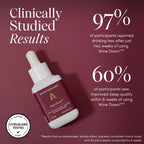 Apothékary Wine Down, Relaxation & Sleep Support Liquid Herbal Drops, Alcohol-Free, Clinically-Tested, Certified Gluten-Free, Certified Vegan & Cruelty-Free, Third Party Tested, 1 oz, 30 Servings