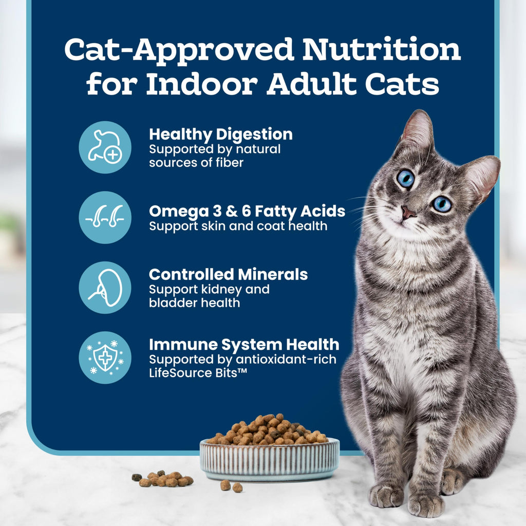 Blue Buffalo Tastefuls Chicken Adult Indoor Dry Cat Food, 7 lb