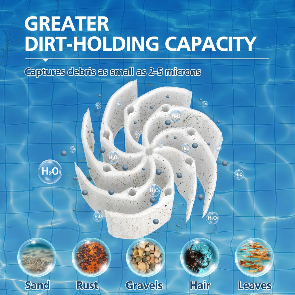 FS-2003 36 Sq Ft Vertical DE Grid Swimming Pool Filter ONLY Compatible with Unicel Hayward Jandy Pentair Waterway American Pac-Fab Astral for Pleatc PFS1836, PG-1903, FG-1003,Filbur FC-9530, 18" High