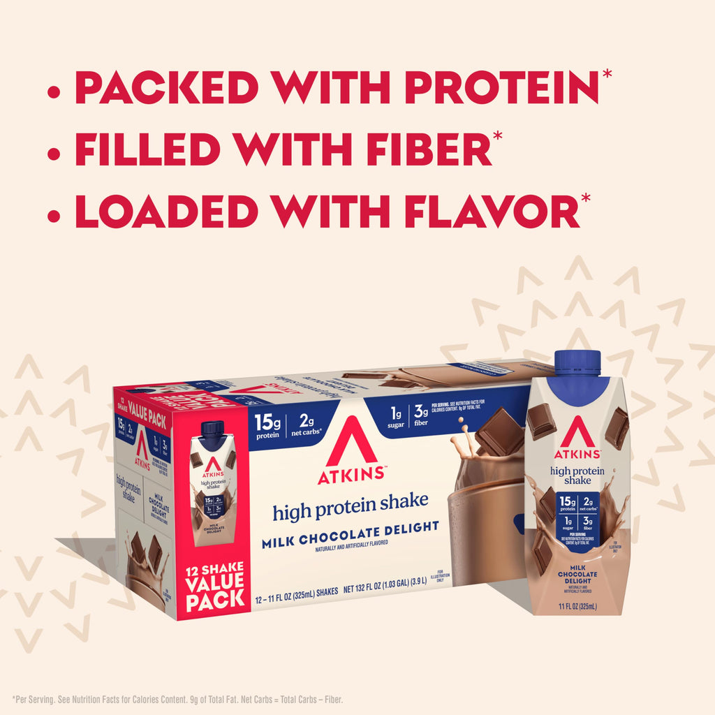 Atkins Milk Chocolate Delight High Protein Shake, 15g Protein, 2g Net Carb, 1g Sugar, Keto Friendly, Chocolate Flavored Protein Shakes, 12 Count