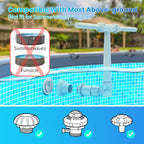 Pool Fountain for Above and In-Ground Pools, Dual Spray Waterfall Sprinkler Fountain, Above Ground Pool Accessories, Adjustable Waterfall Cooling and Relaxation
