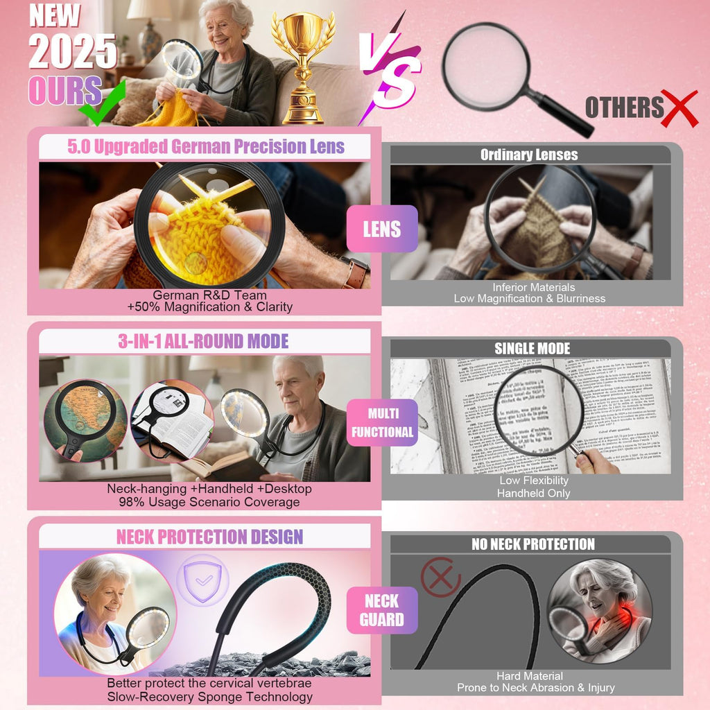 5.0 Upgraded Magnifying Glass Hand Free【12X German Ultra-HD Lens】【Cloud Sponge Neck Protection】 3 Smart Mode Light, All-Purpose Magnifying for Reading, Cross Stitch, Craft Seniors Use (Black)