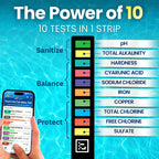 DROPLYTIX 10-in-1 Pool & Spa Water Test Kit with App, Hot Tub, Saltwater, Chlorine, Cyanuric Acid, Alkalinity, Hardness, pH, Nitrate, Sulfate, Digital Water Quality Testing Strips (DXPOOL-R10-S10)