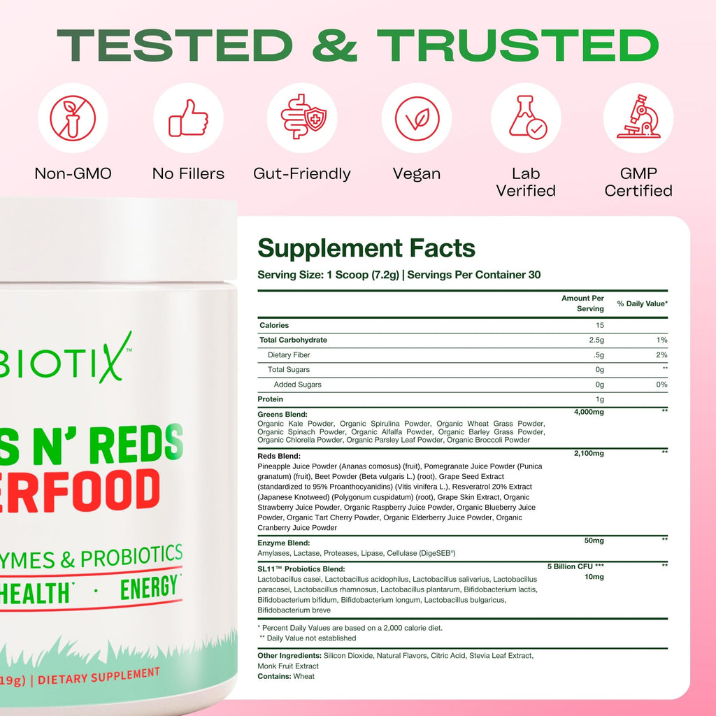 GOBIOTIX Super Greens Powder with Organic Spirulina - Superfood Supplement with Fruit Blend, Probiotics and Enzymes for Digestive Health - Vegan, Non-GMO - 30 Servings (Pomegranate Raspberry - 3 Pack)