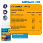 12 in 1 Immune Defense Vitamins - Immune Support Supplement w/VIT D3, Vitamin С, Zinс, Echinacea, Elderberry, Ginger &More - Natural Immunity System Booster - Immune & Muscle Health 120cs