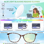 Madison Avenue Square Vintage TR90 Blue Light Blocking Reading Glasses for Women, Anti Glare/Eyestrain Computer Readers Black/Tortoise +2.25