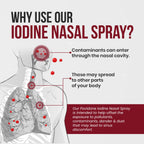 EPOTHEX 1% Povidone Iodine Nasal Spray - Powerful Nasal Cleanser & Sinus Protection - Reduce Exposure to Airborne Contaminants - Travel Friendly - 30ml