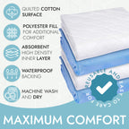 Epica Premium Ultra Plus Waterproof Sheet Protector Bed Pad, Under-pad, Quilted, Waterproof, and Washable, 34" x 52" for Children or Adults with Incontinence 34”x 52” (500 Washes ) Pack of 1