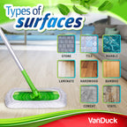 VanDuck Reusable 100% Cotton Mop Pads Compatible with Swiffer Sweeper (4-Pack), Terry Cloth Mop Covers Washable for Wet Mopping and Floor Cleaning (Handle is Not Included)