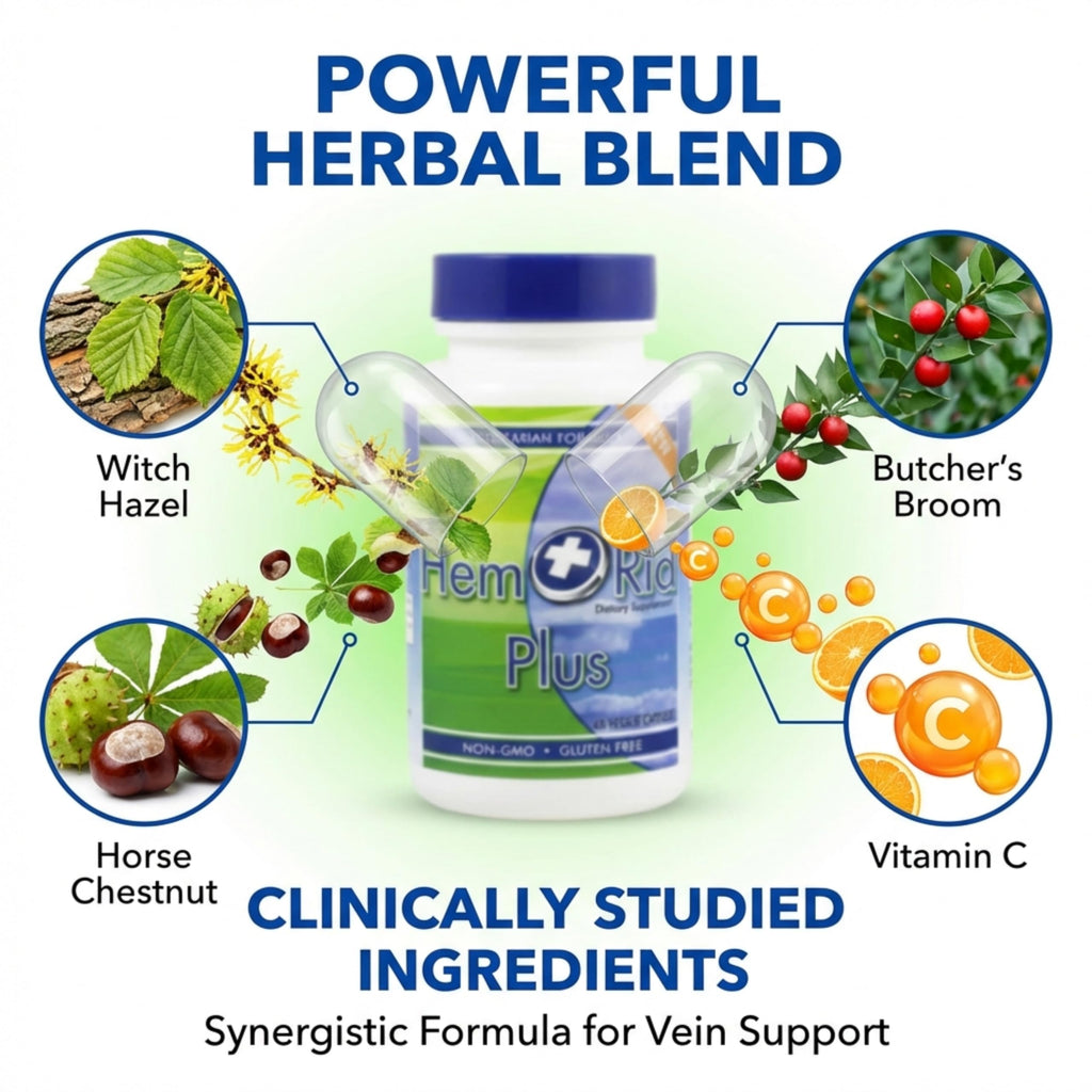 HemRid Plus Advanced Herbal Comfort Formula - 45 Veggie Capsules for Enhanced Comfort & Wellness, Featuring Horse Chestnut, Witch Hazel & More - Proudly Made in the USA