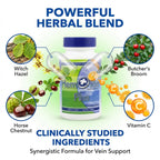 HemRid Plus Advanced Herbal Comfort Formula - 45 Veggie Capsules for Enhanced Comfort & Wellness, Featuring Horse Chestnut, Witch Hazel & More - Proudly Made in the USA