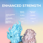 Polymaker Panchroma Silk PLA Filament 1.75mm 1kg, Shiny Rose Gold, New and Improved Formula, Better Strength, Printing Speed and Clog-Free. Works in Most FDM and Multicolor 3D Printers.