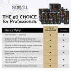 Norvell Tuscan Plus Spray Tan Solution 8 fl oz – Professional Sunless Tanning Formula with Caramel Brown & Rose Colors, Instant Natural Color, Long Lasting, Streak Free Results