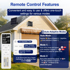 15W Solar Exhaust Fan with Remote Timer, for Chicken Coop, Greenhouse, Shed
