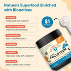 Sandhu's Grass Fed Bovine Colostrum Powder for Humans, Adults | 65 Servings (Pack of 1) Cows Supplement | High IgG for Gut Health | Immunity & Muscle Recovery Support | Unflavored | for Men & Women