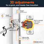 Decobasics 30 Pack Soft Close Cabinet Hinges – 1/2" Overlay for Kitchen Cabinet Doors, Slow Self-Closing Concealed Hidden Hinges for Face Frame –Stainless Steel, 3-Way Adjustable & Quiet Close Damper